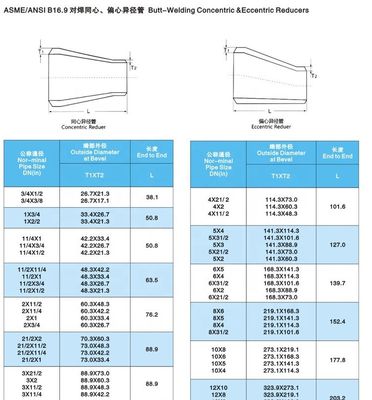 Acier inoxydable 304 316 316L réducteur excentrique concentrique DN25-DN100 argent 1/4'-40