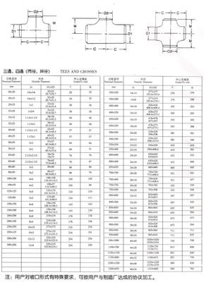 Pipe de soudage à bout en acier inoxydable SCH40S équipée d'un connecteur croisé 4 voies de 1 à 4 pouces DN25 à DN100