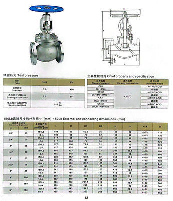 Valve globe en acier inoxydable 304 à charge légère/moyenne avec flange API de 2" et commande manuelle