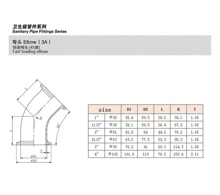 Sanitaire 90 degrés 45 degrés 2 "Tri-clampe Elbow Casting SS304 316L TC de qualité alimentaire