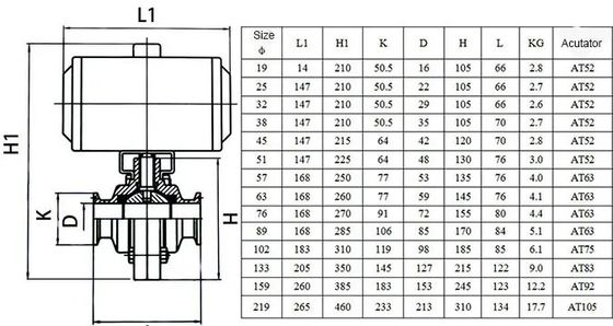 Ventilateur de papillon soudé/clampe pneumatique en acier inoxydable 304 316