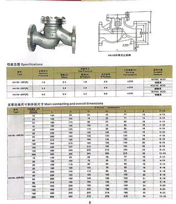 Valve de freinage en acier inoxydable 304 DN40 avec conception de levage et certificat ISO9001